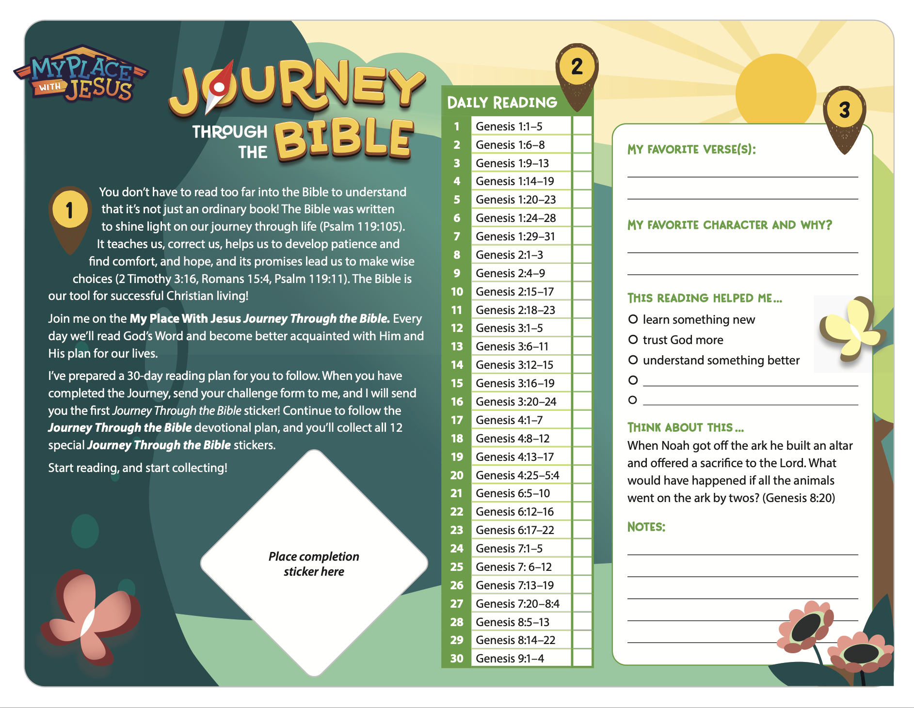 download Journey Through The Bible #1 Old Testament 1